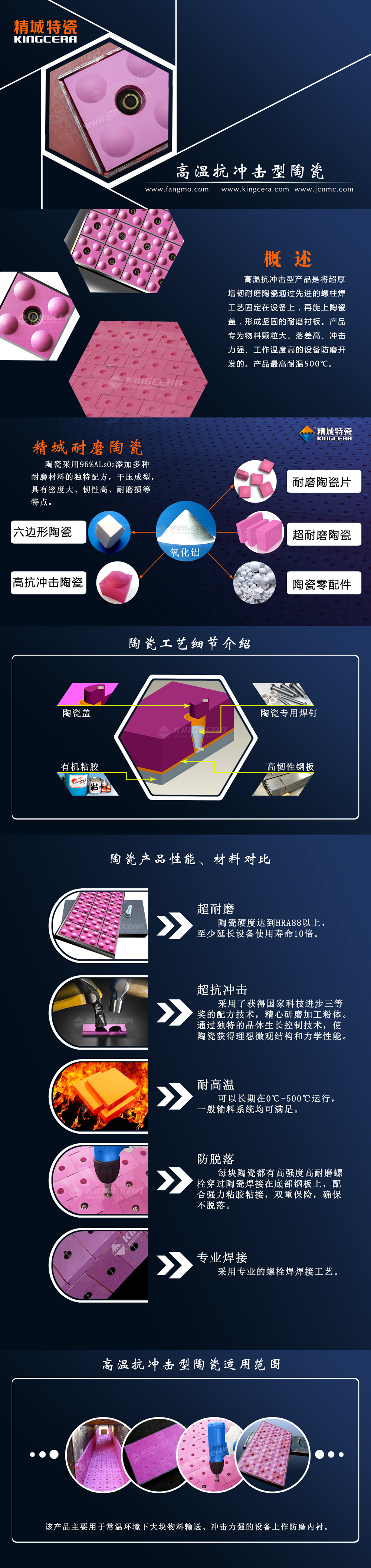 湖南bbin宝盈高温抗攻击型复合陶瓷衬板